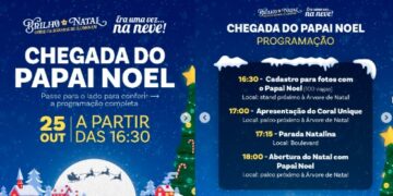 Shopping Uptown estreia o “Brilho de Natal – Onde os Sonhos se Iluminam” com desfile mágico e chegada do Papai Noel