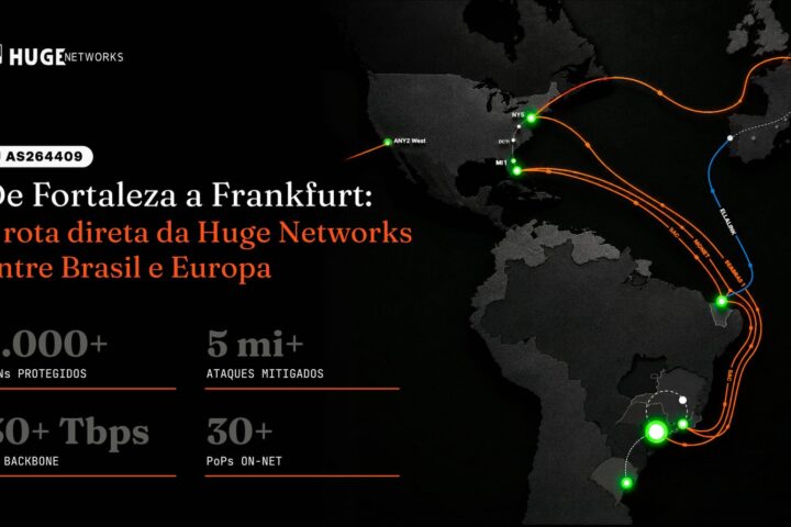 Huge Networks ativou rota direta entre Fortaleza e Europa via EllaLink.